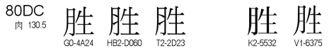 U+80DC